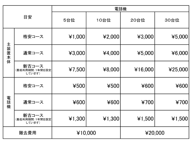 レンタル価格表2008.12.jpg